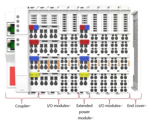 Kinco RP távoli I/O Bemeneti Modul RP1600P