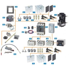Siemens PLC CPU S7-1500 széria kiegészítői